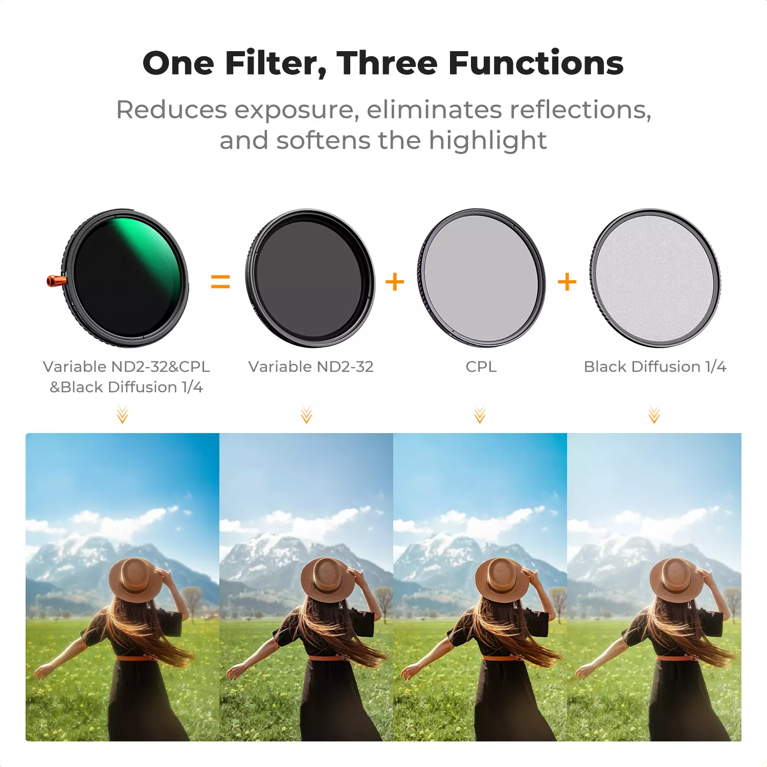 Фильтр 3в1 K&F 37 мм Nano X ND2-32 (1-5 Stops) + CPL + Black Mist 1/4
