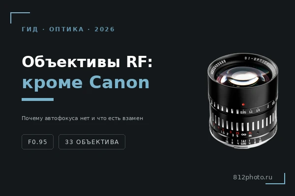 Объективы Canon RF: что есть кроме Canon