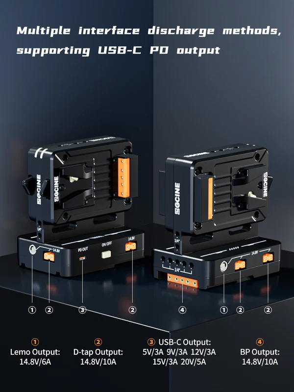Площадка двойная ZGcine VM-HS2 с горячей заменой для V mount