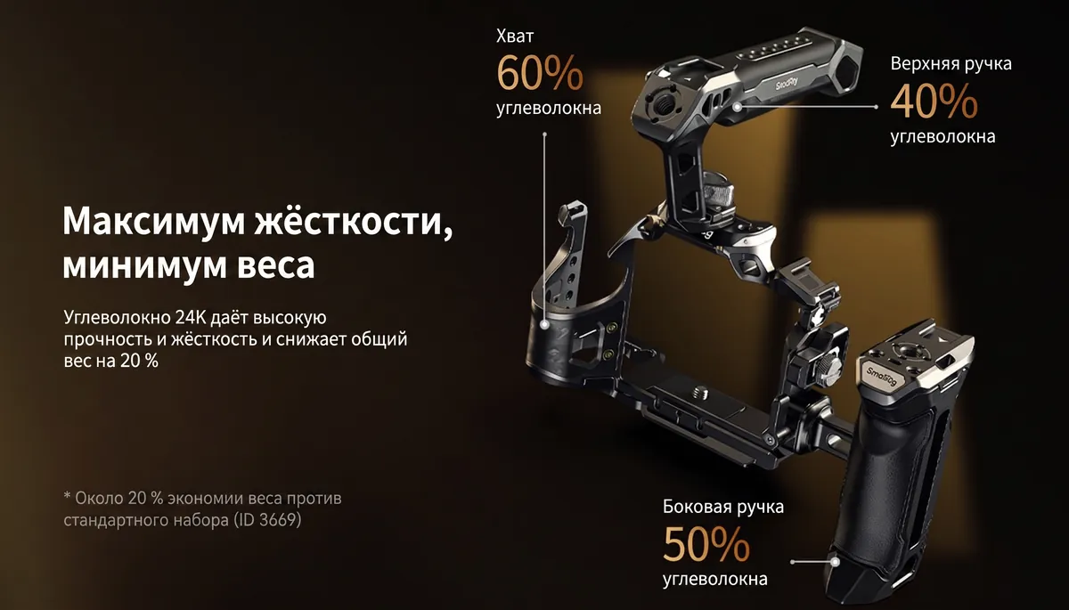 Углеволокно 24K в клетке SmallRig Rhinoceros — минус 20 % веса