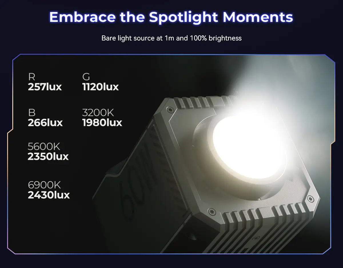 Свет SmallRig RC 60C RGB LED (with Powerbank Clamp Edition) 4810