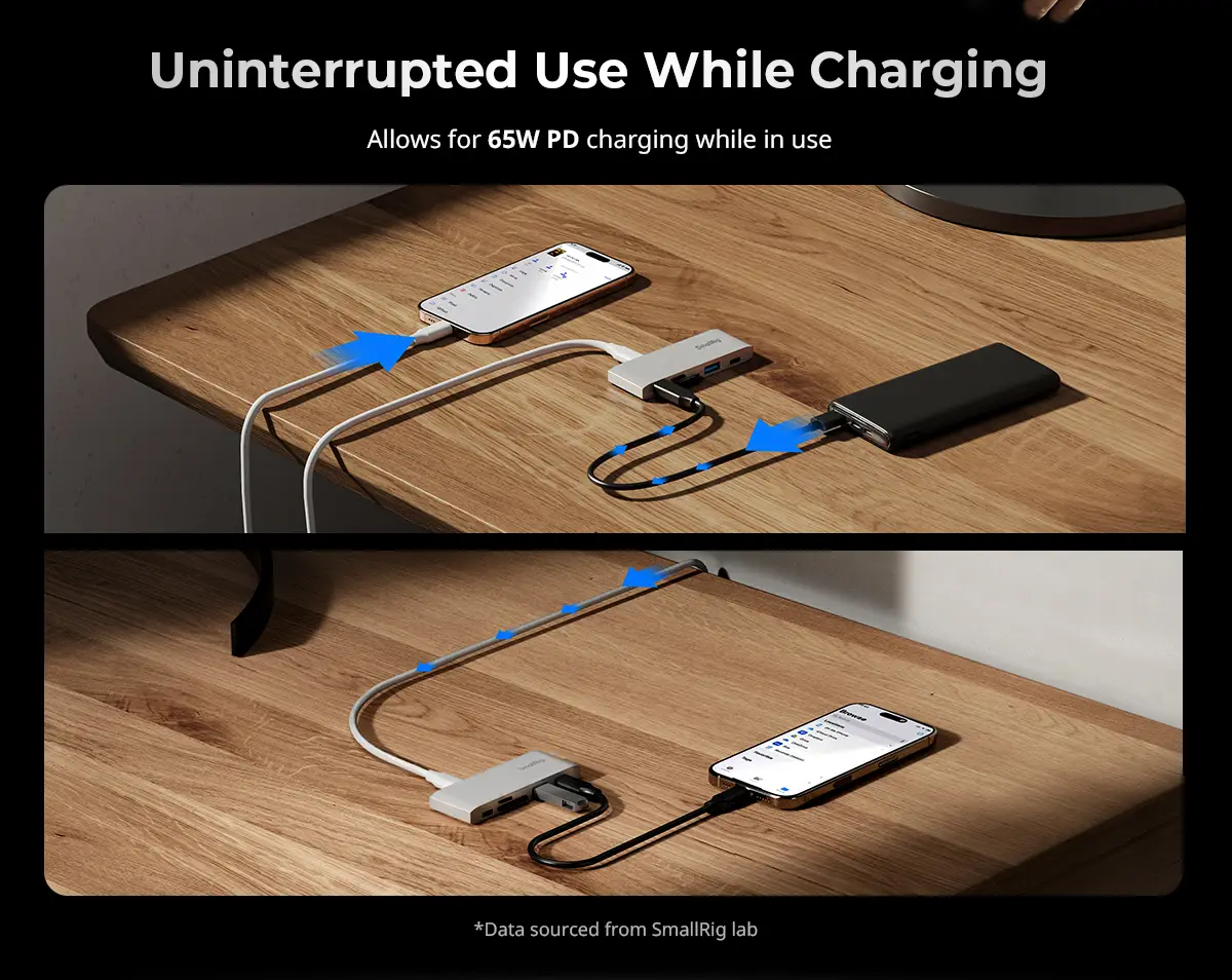 Картридер SmallRig SD3.0 Memory Card Reader 4869