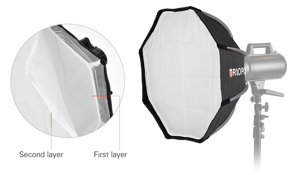 Triopo октобокс bowens 90 см