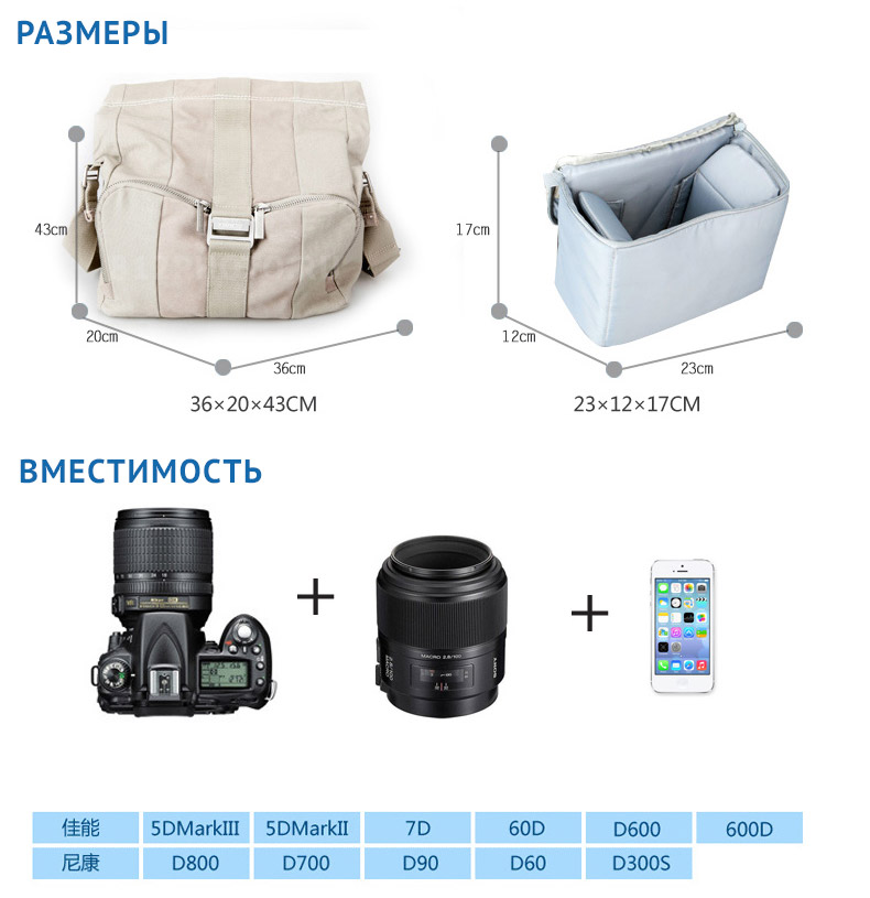 Caden L1 размеры сумки и внутреннего чехла Caden L1 размеры сумки и внутреннего чехла