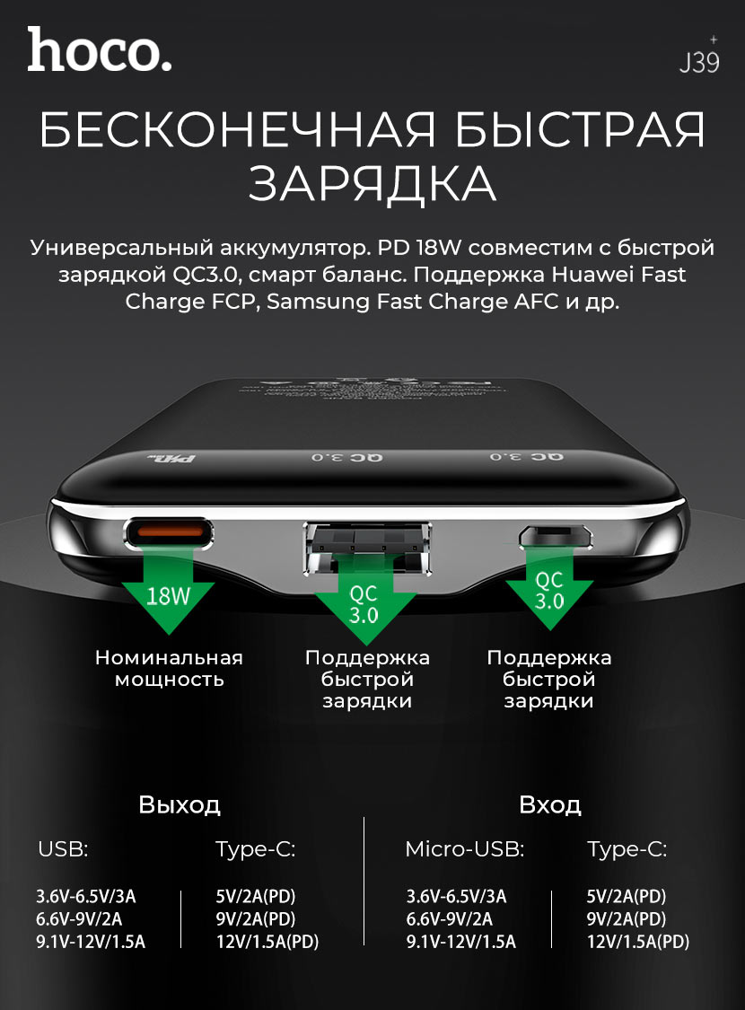 Внешний аккумулятор для телефона: Портативный аккумулятор Hoco Power Bank  J39 PD + QC3.0 10000 мАч | Купить в магазине «812photo.ru» СПБ МСК