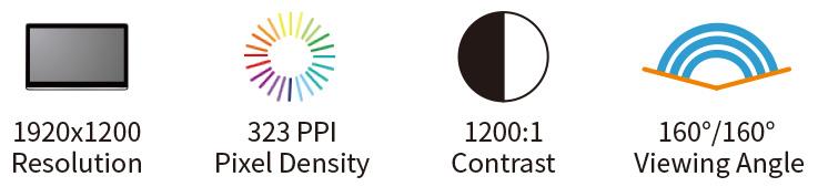 Параметры дисплея