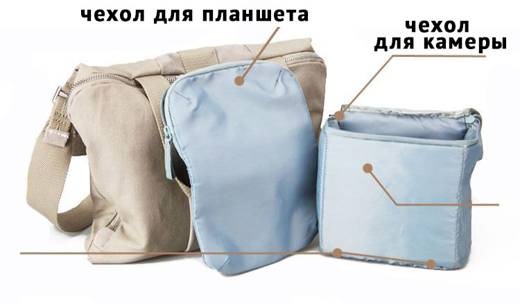 Сумка caden L0 чехлы