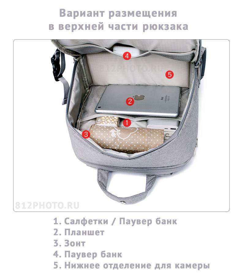 Рюкзак Caden L5 luxury верхнее отделение