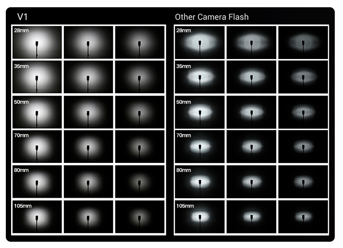 световой пучок