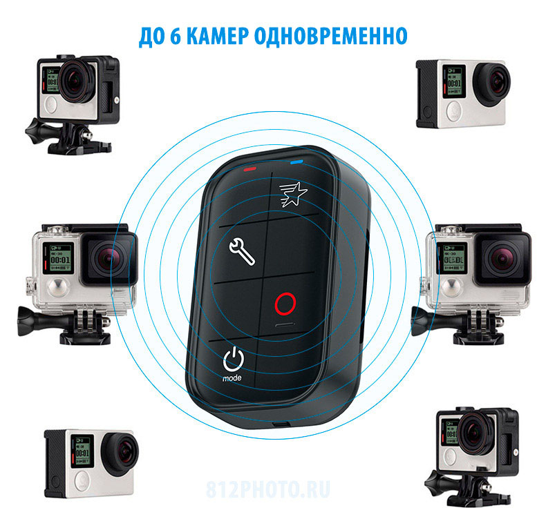 Gopro-wifi-remote-six-camera.jpg Gopro-wifi-remote-six-camera.jpg