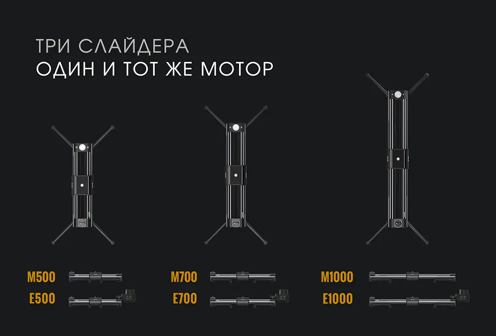 Размеры слайдеров