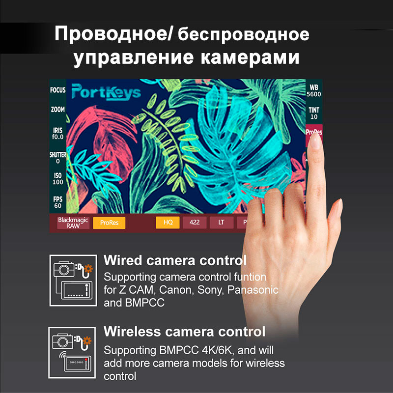 Управление камерами