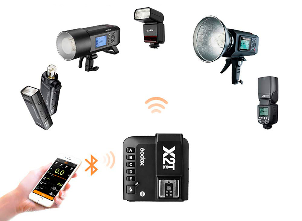 Godox X2T bluetooth