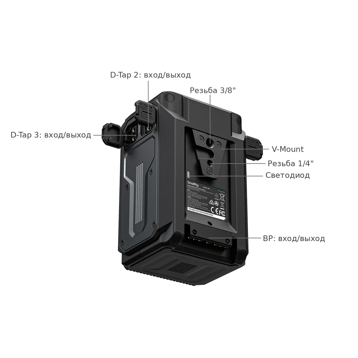 Боковые порты и резьбы аккумулятора SmallRig T99 5864