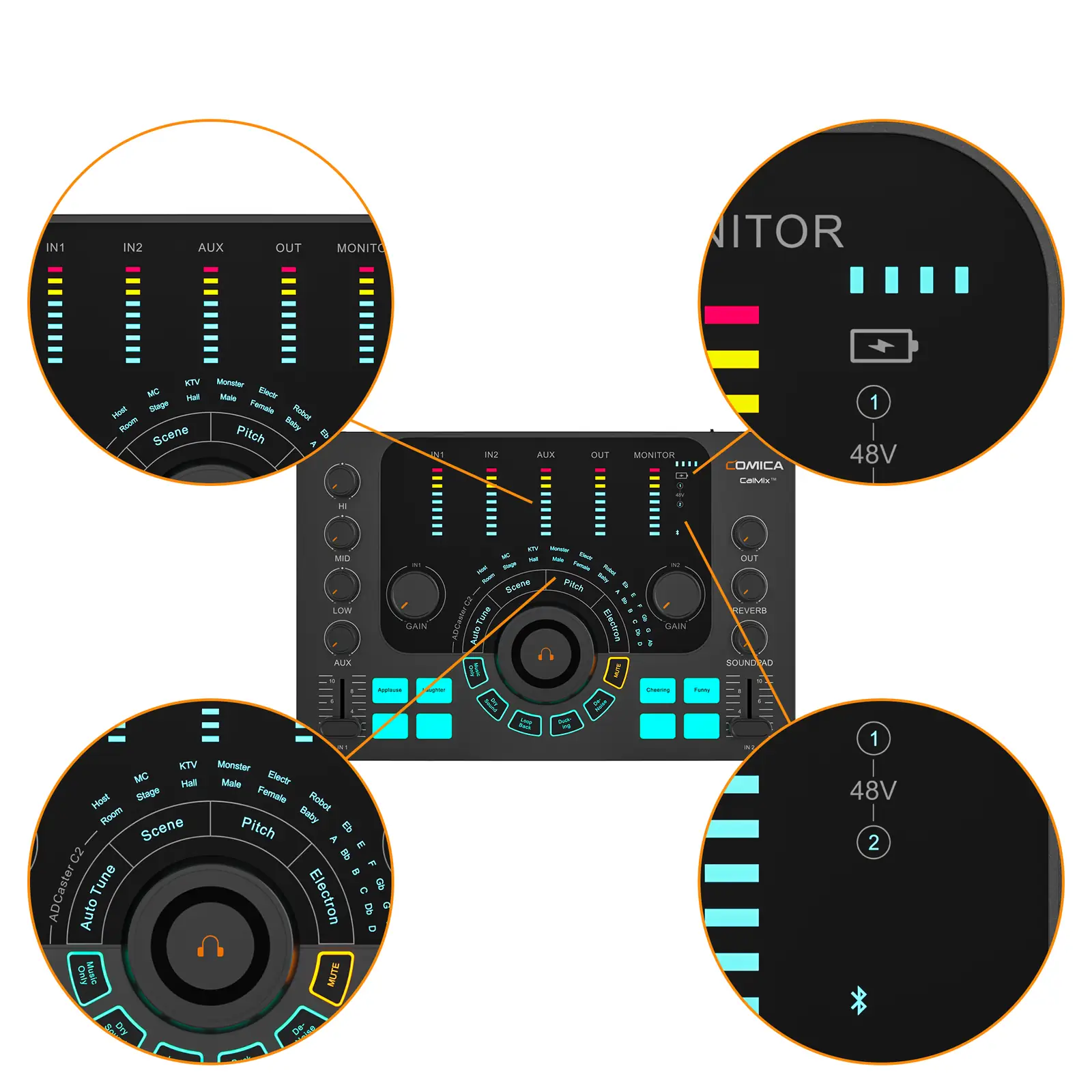 Comica ADCaster C2 — индикаторы уровня, заряда и Bluetooth