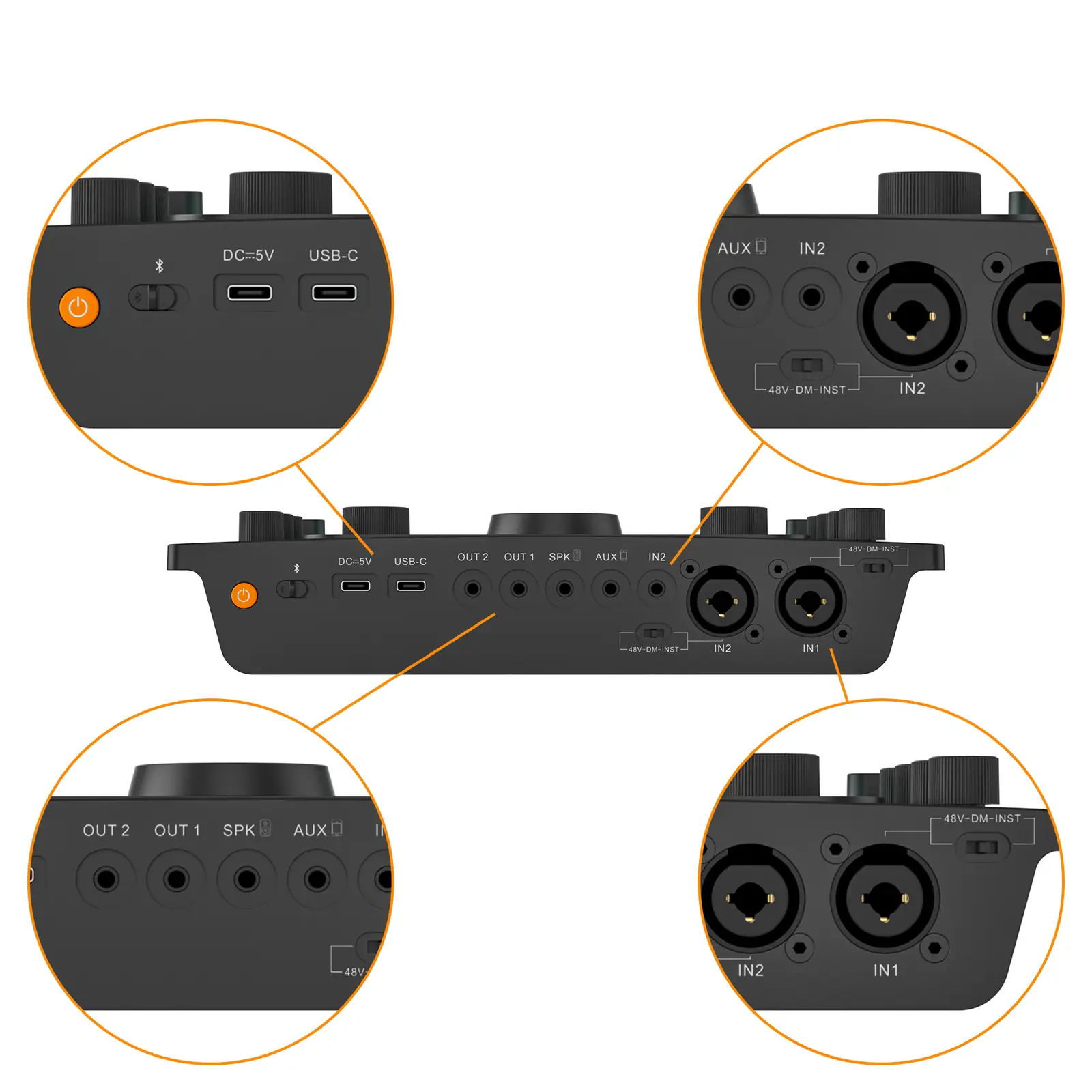 Comica ADCaster C2 — разъёмы на задней панели