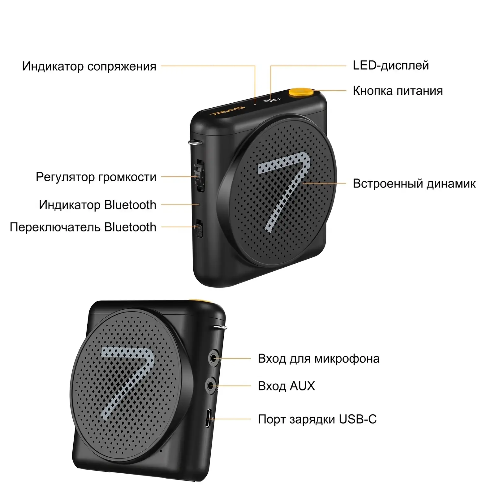 Усилитель 7RYMS WA1 SE — индикаторы, регулятор громкости, разъёмы AUX и USB-C