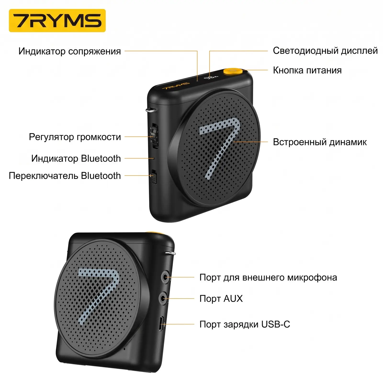 Усилитель 7RYMS WA1 — индикаторы, регулятор громкости, разъёмы AUX и USB-C
