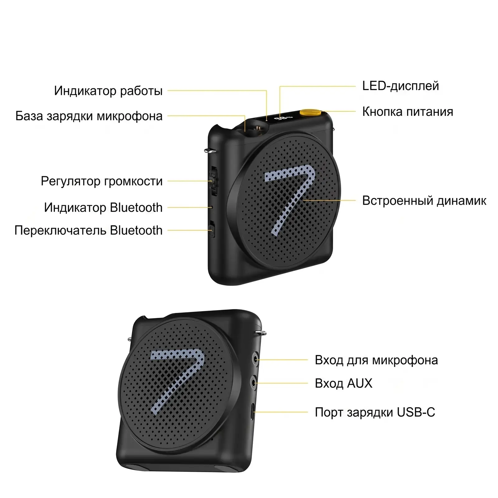 Усилитель 7RYMS WA2 — индикаторы, регулятор громкости, разъёмы AUX и USB-C
