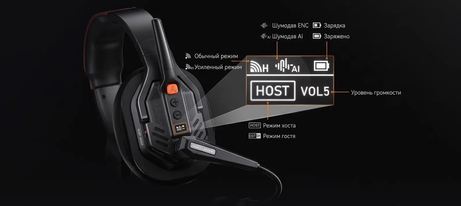 OLED-дисплей интеркома Comica Seekcom S1 с индикацией режимов