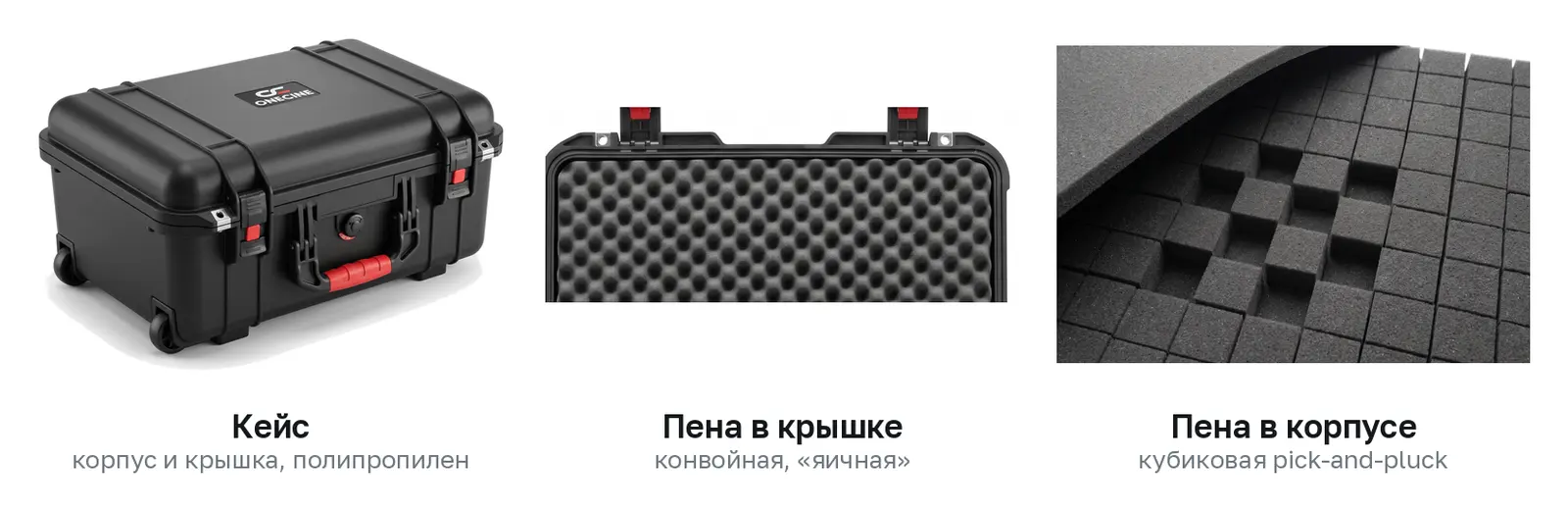 Комплектация кейса OneCine Vault 5119 W: кейс, конвойная пена в крышке, кубиковая пена в корпусе