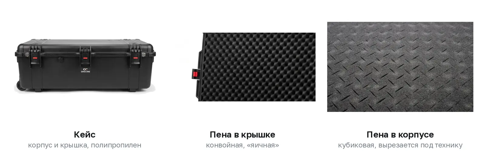 Комплектация кейса OneCine Vault 7227 W: кейс, конвойная пена в крышке, кубиковая пена в корпусе