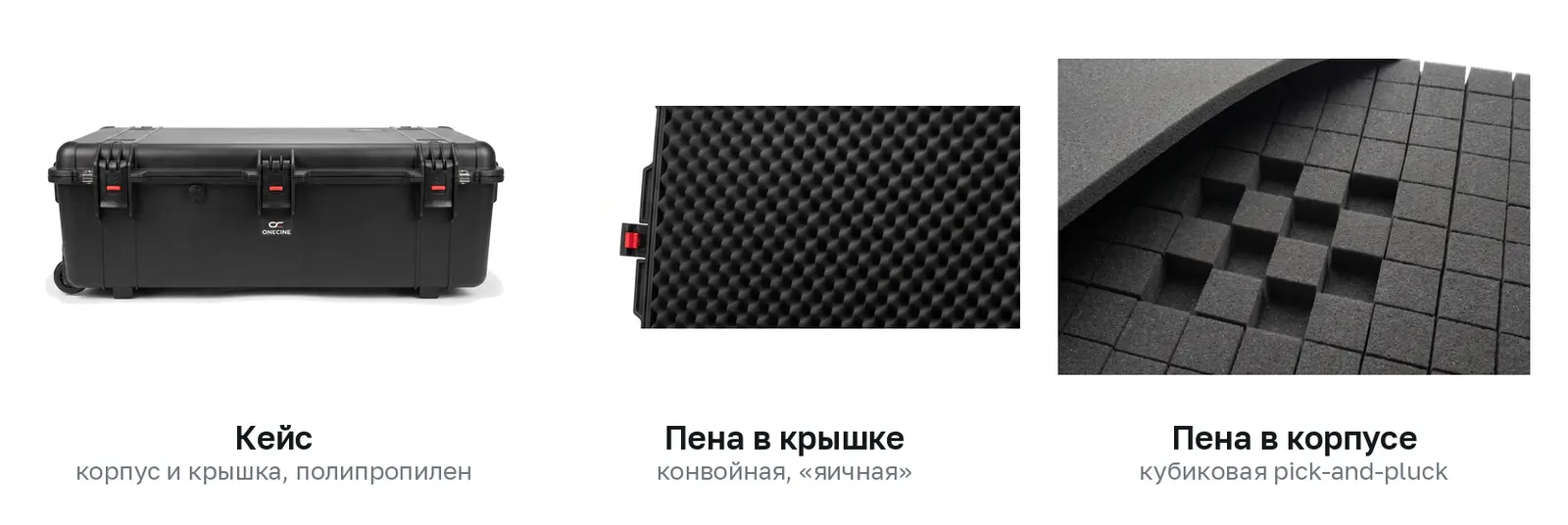 Комплектация кейса OneCine Vault 7227 W: кейс, конвойная пена в крышке, кубиковая пена pick-and-pluck в корпусе