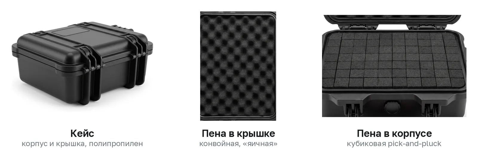 Комплектация кейса OneCine Vault 2411: кейс, конвойная пена в крышке, кубиковая пена в корпусе