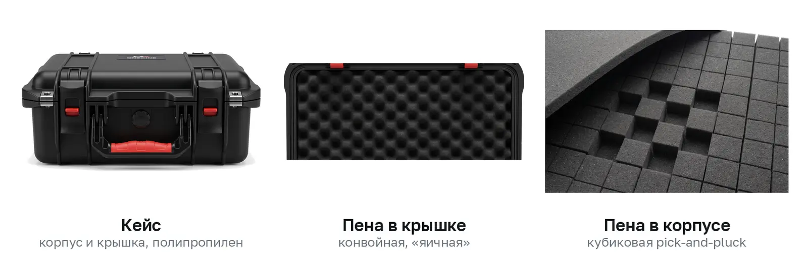 Комплектация кейса OneCine Vault 3014: кейс, конвойная пена в крышке, кубиковая пена в корпусе