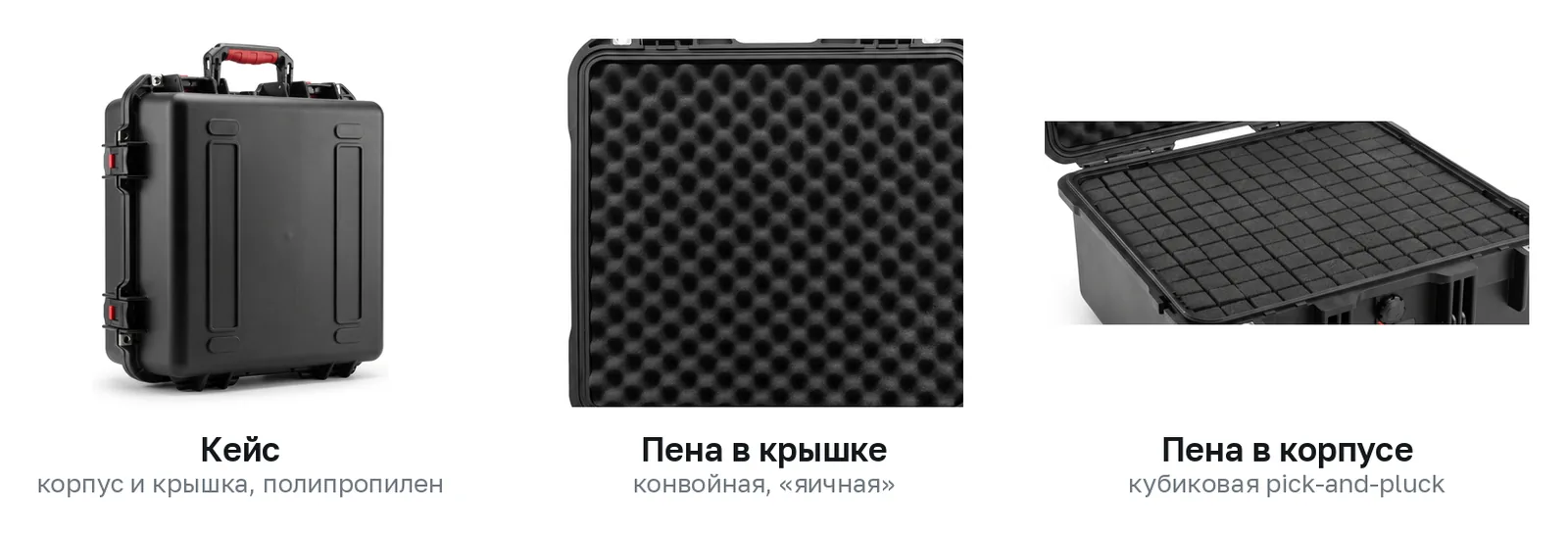 Комплектация кейса OneCine Vault 3517: кейс, конвойная пена в крышке, кубиковая пена в корпусе