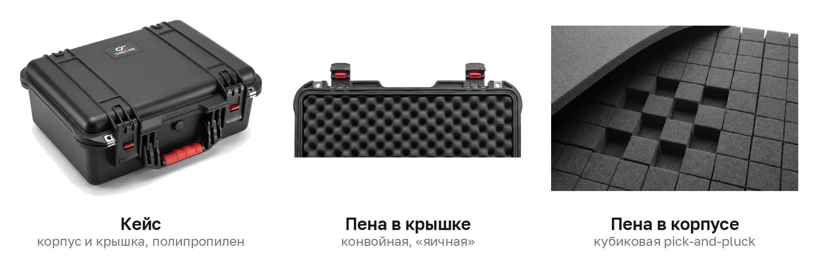 Комплектация кейса OneCine Vault 4316: кейс, конвойная пена в крышке, кубиковая пена в корпусе