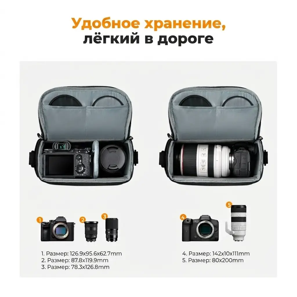Что помещается в камерный слинг K&F 5L (KF13.179): беззеркальная камера с объективом и сменники, телевик с камерой, размеры техники в мм