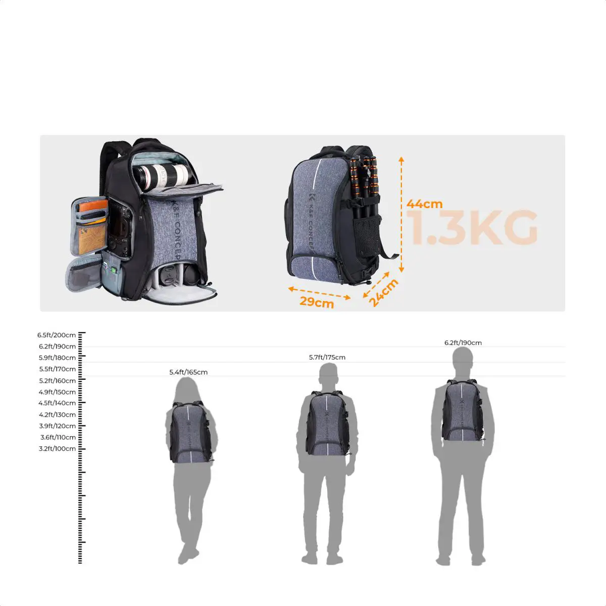 Фоторюкзак K&F Concept KF13.164 на людях разного роста, габариты 29×24×44 см