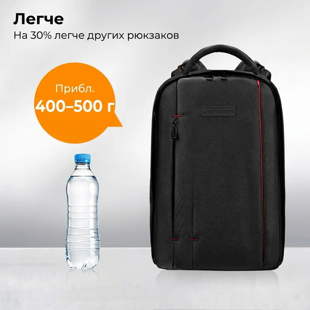 Фоторюкзак K&F Beta Backpack 18L весит около 400–500 граммов — сравнение с бутылкой воды