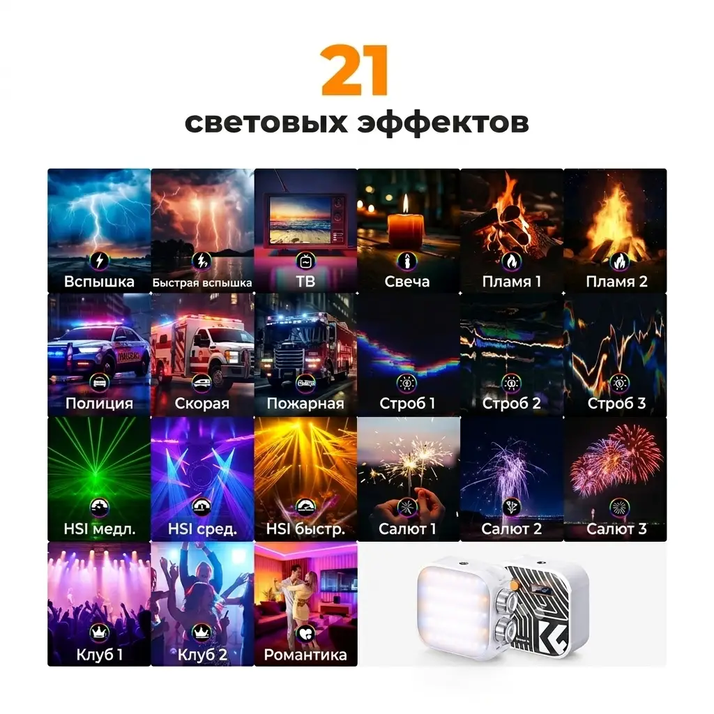 21 световой эффект видеосвета K&F 6W: вспышка, ТВ, свеча, пламя, полиция, скорая, пожарные, стробоскоп, фейерверк, клубный свет