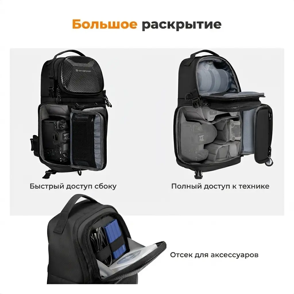 Большое раскрытие фотосумки K&F Urban Sling 10L: боковой доступ, полное раскрытие и отсек для аксессуаров