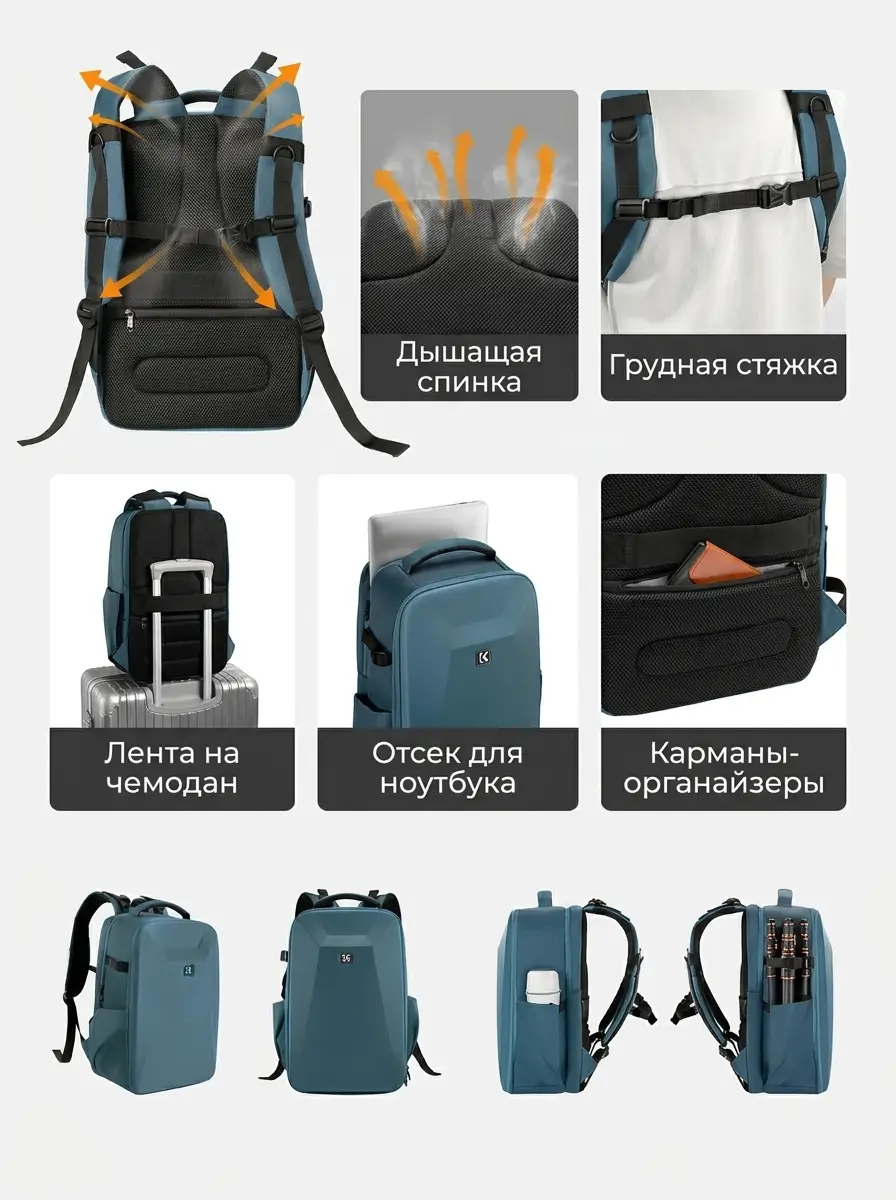 Дышащая спина, грудная стяжка, лента на чемодан и отсек для ноутбука синего рюкзака K&F Concept KF13.134V2