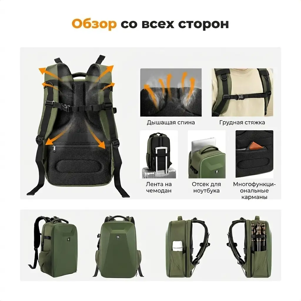 Дышащая спина, грудная стяжка, лента на чемодан и отсек для ноутбука зелёного рюкзака K&F Concept KF13.134V3