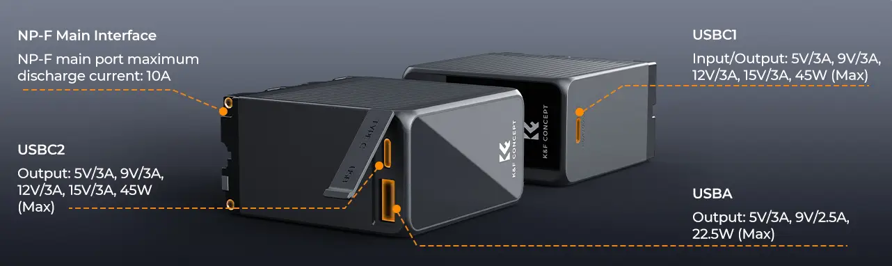 Порты и разъёмы аккумулятора K&F NP-F970: два USB-C, USB-A и контакты NP-F