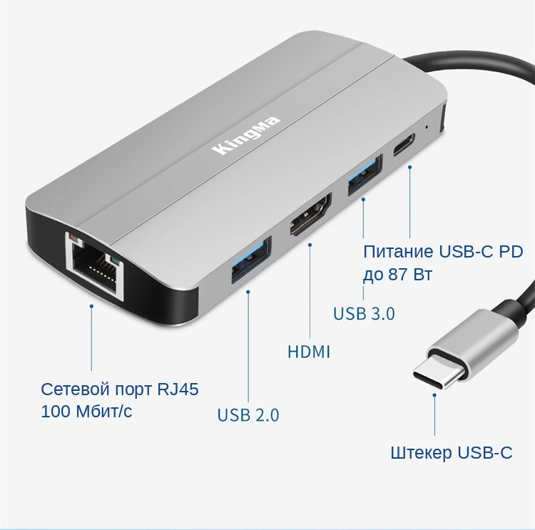 Разъёмы хаба Kingma BMU034: RJ45, USB 2.0, HDMI, USB 3.0 и питание USB-C PD