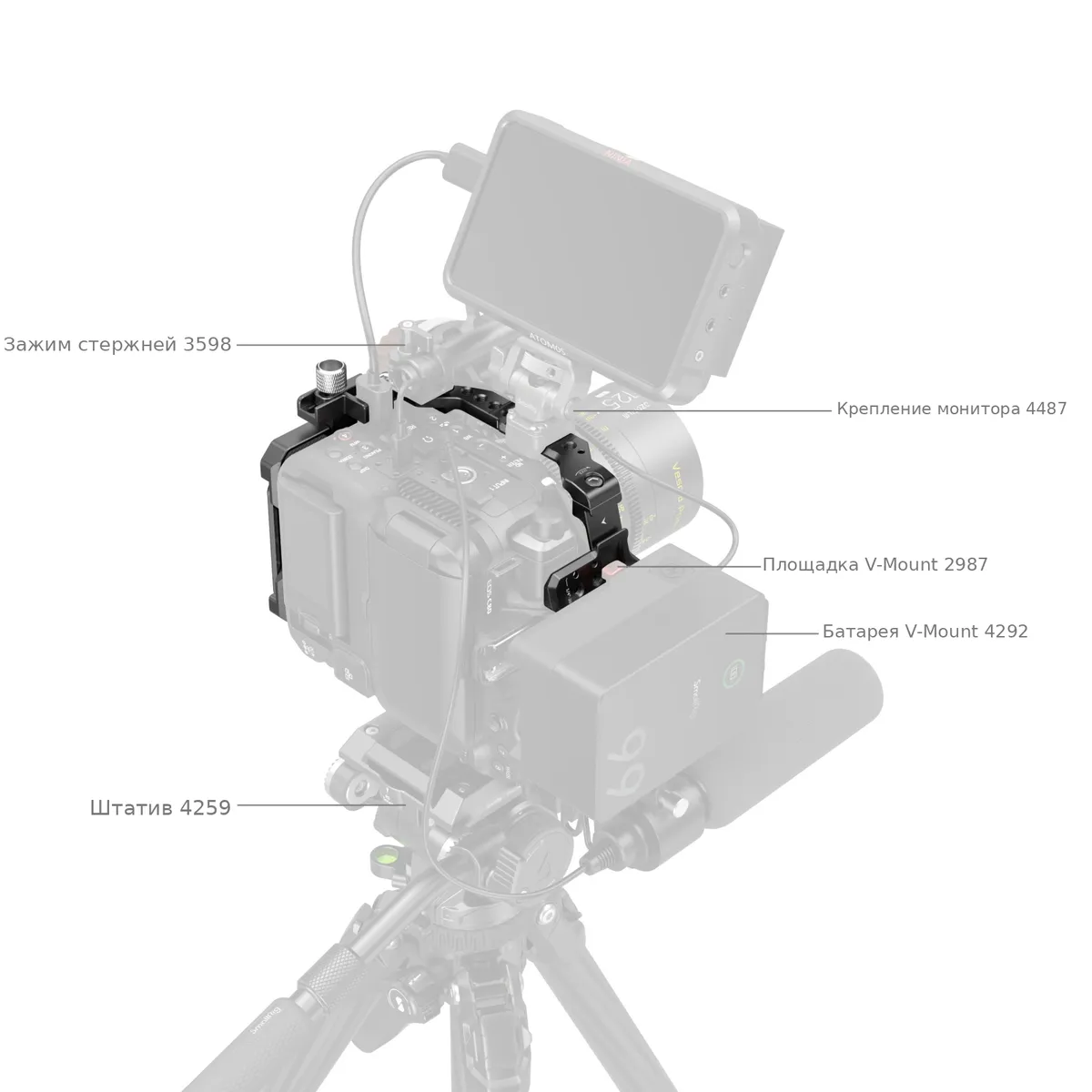 Клетка SmallRig 5810 в риге с монитором и питанием