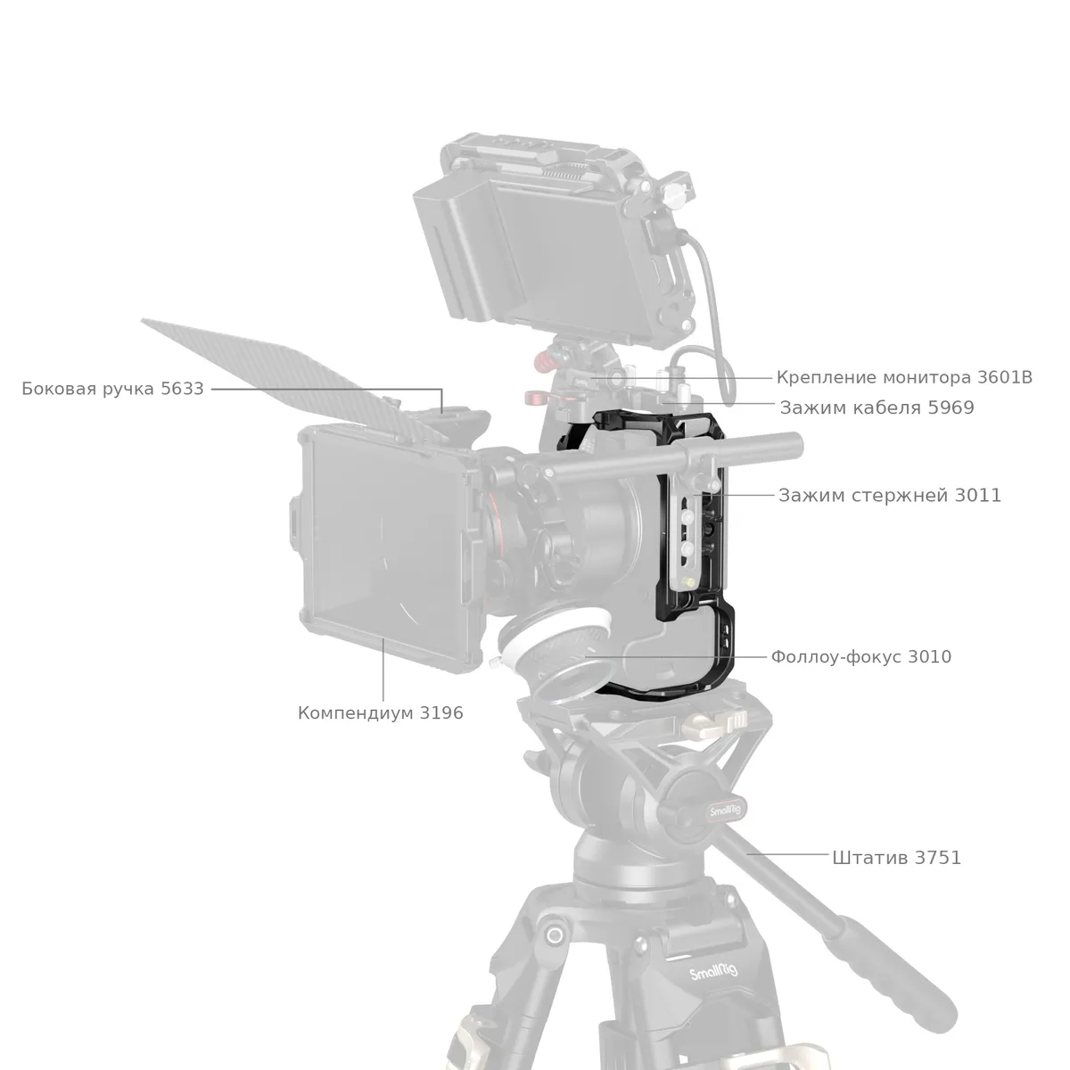 Клетка SmallRig 5954 в риге с монитором и компендиумом