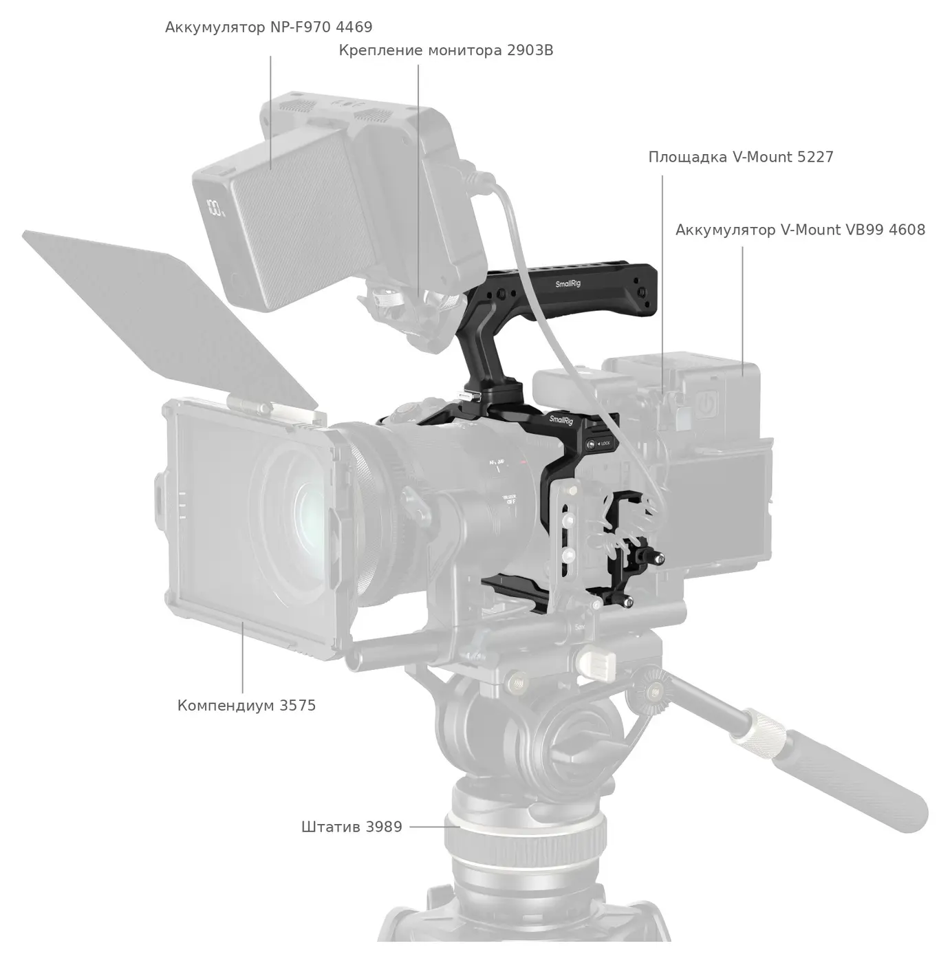 Комплект клетки SmallRig 6379 в полной сборке с V-Mount питанием, монитором и компендиумом