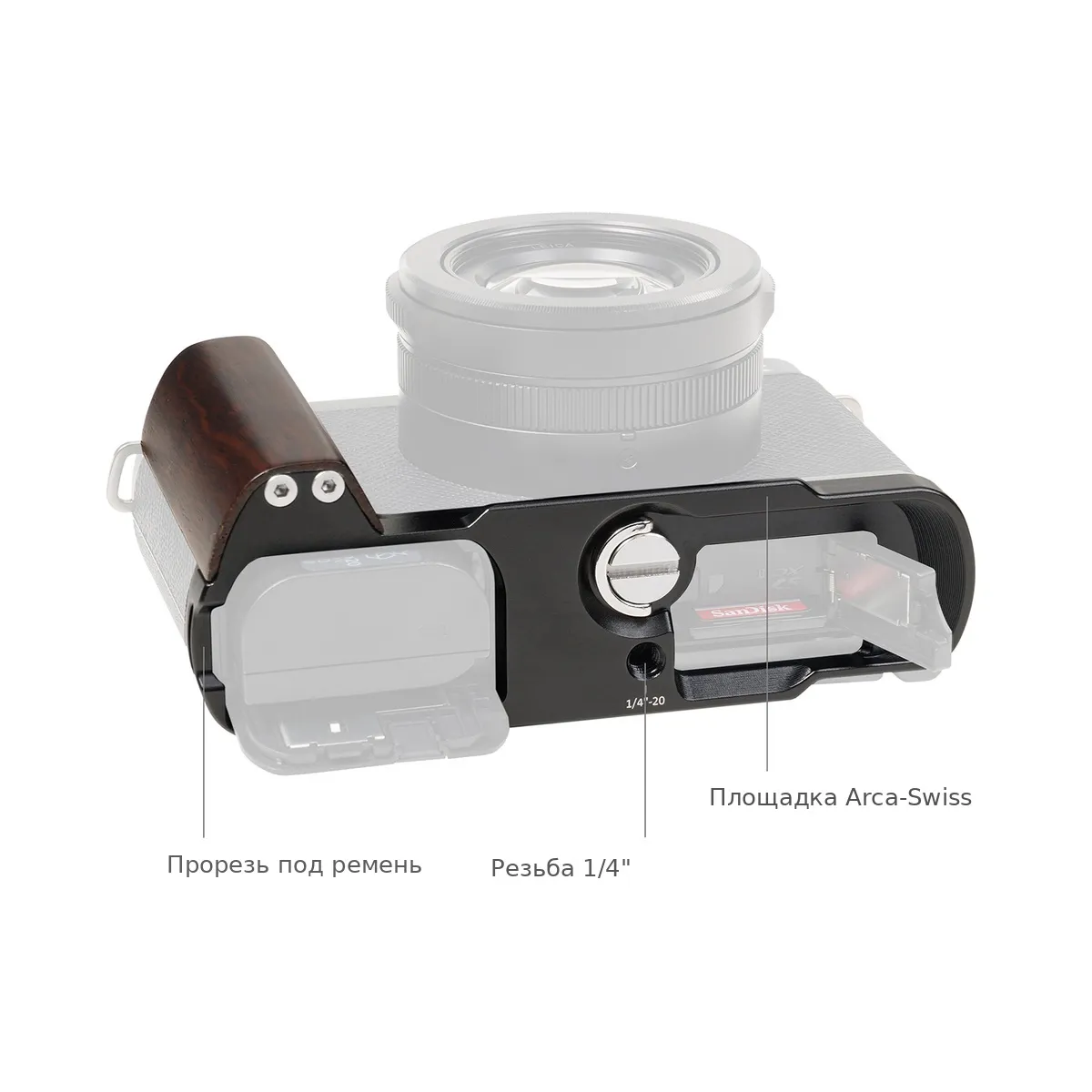 Точки крепления L-площадки SmallRig 5942 для Panasonic LUMIX L10
