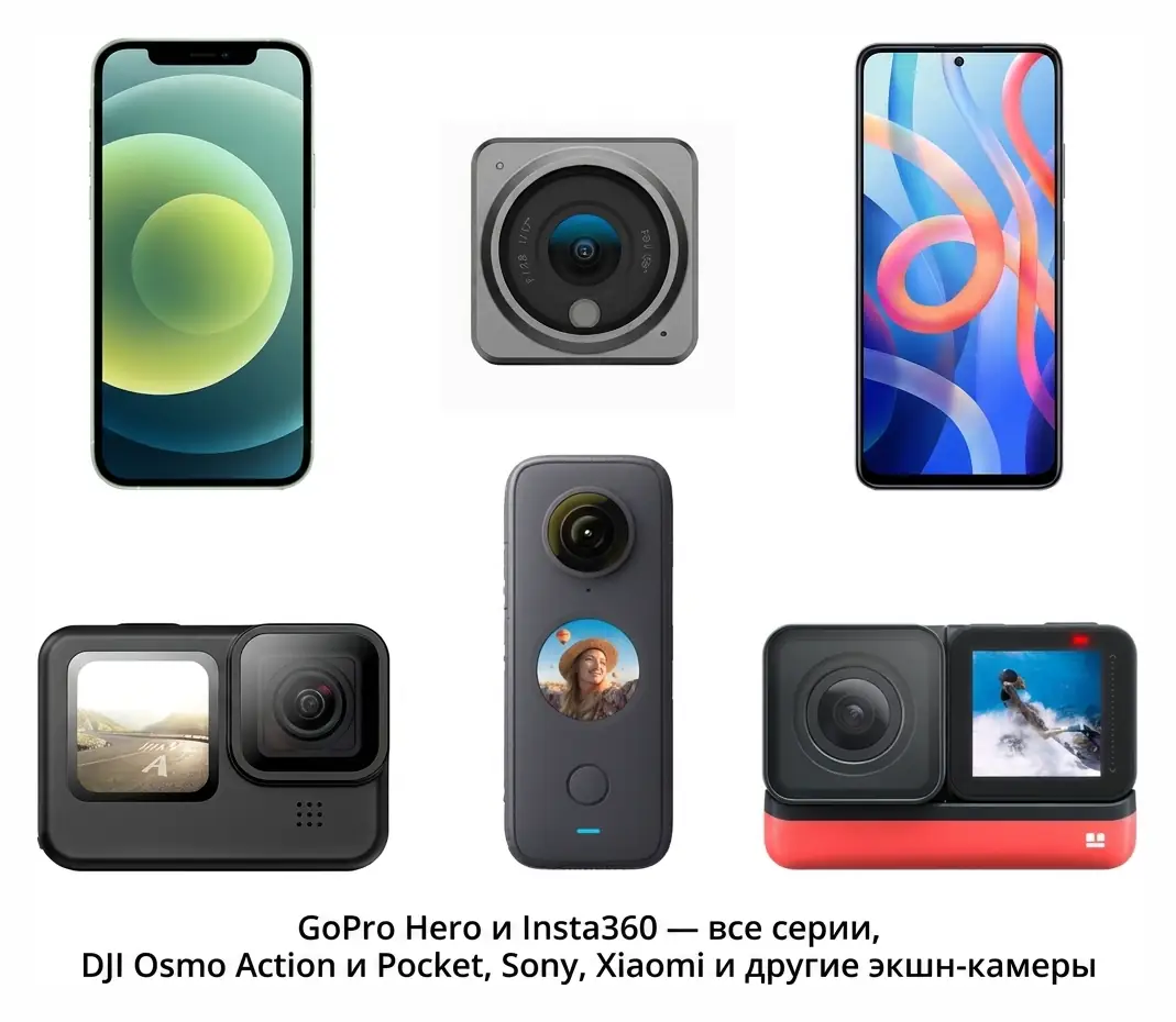 Совместимость Telesin TE-HNB-002 Max: GoPro, Insta360, DJI, Sony, Xiaomi и смартфоны