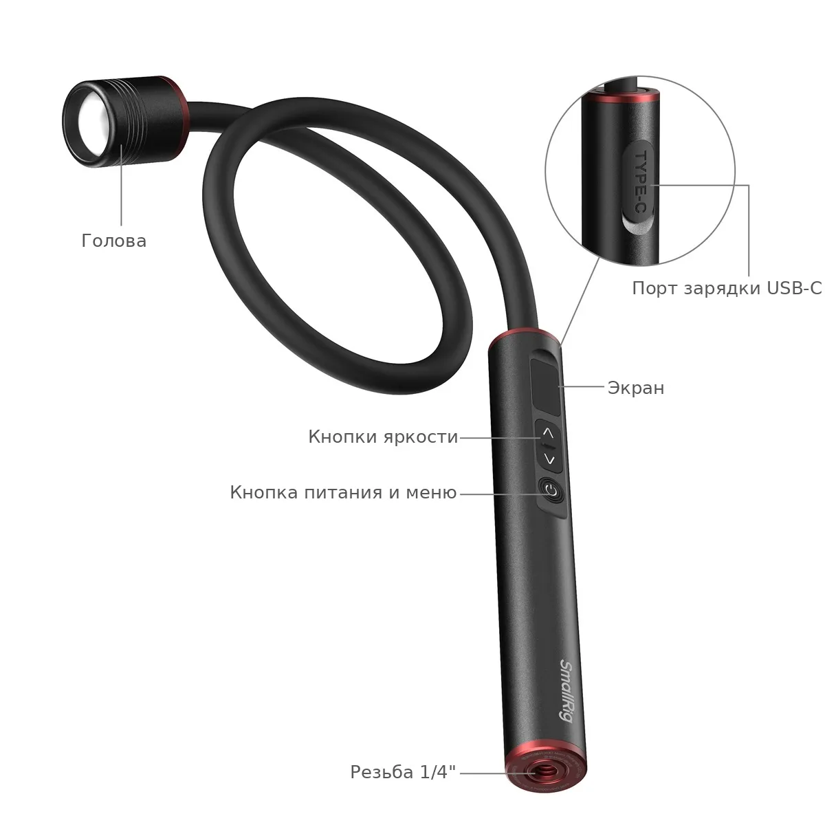 Органы управления осветителя SmallRig RM 01B 6225