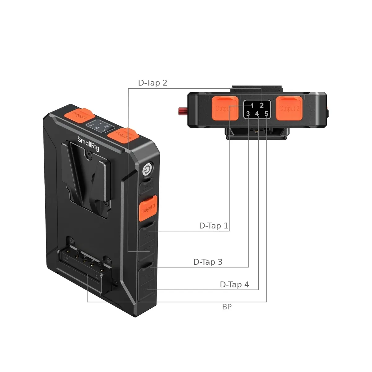 Нумерация входов D-Tap площадки SmallRig 5653