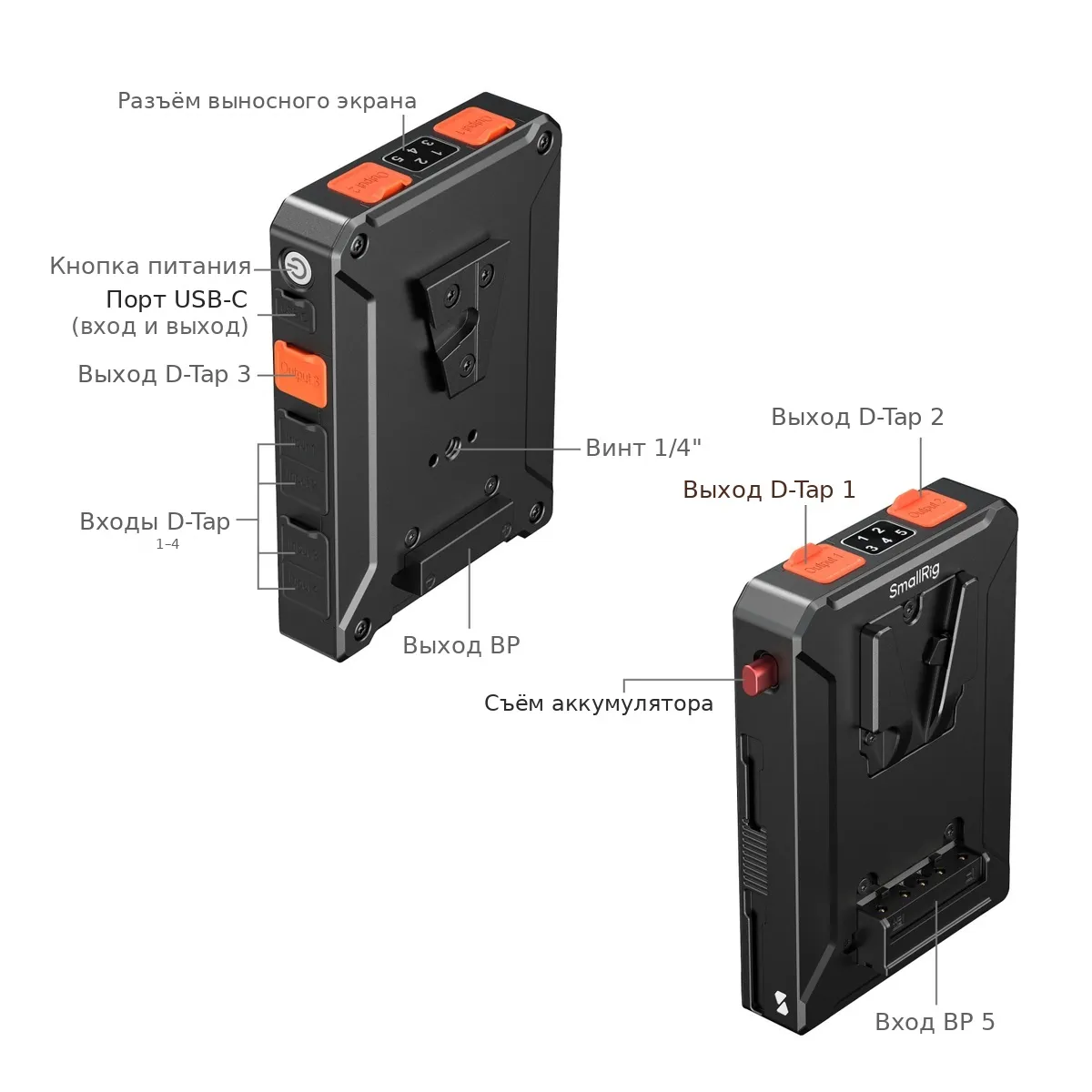 Порты и разъёмы площадки питания SmallRig 5653