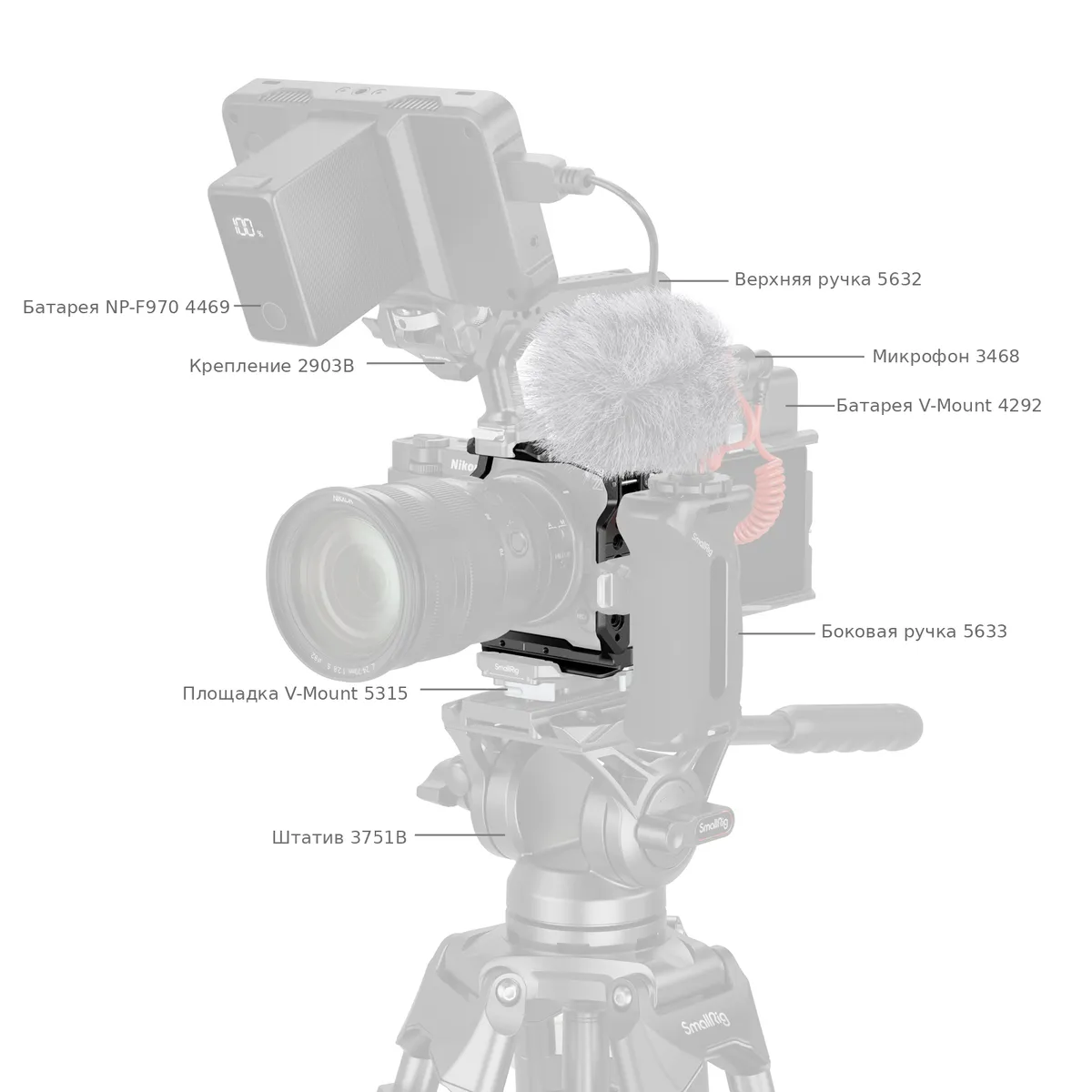 Полуклетка SmallRig 5905 в риге с монитором и питанием