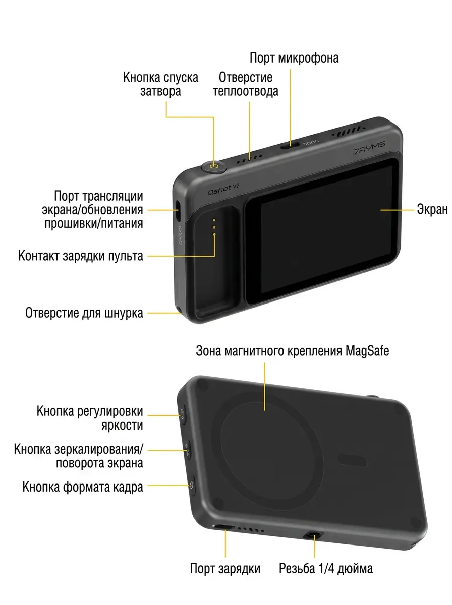 7RYMS Qshot V2 — расположение кнопок, портов и магнитной зоны крепления MagSafe